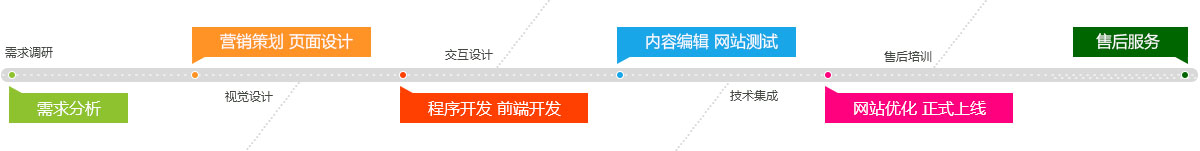 廣東亮點科技有限公司